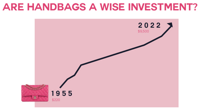 Les sacs à main sont-ils un investissement judicieux ?
