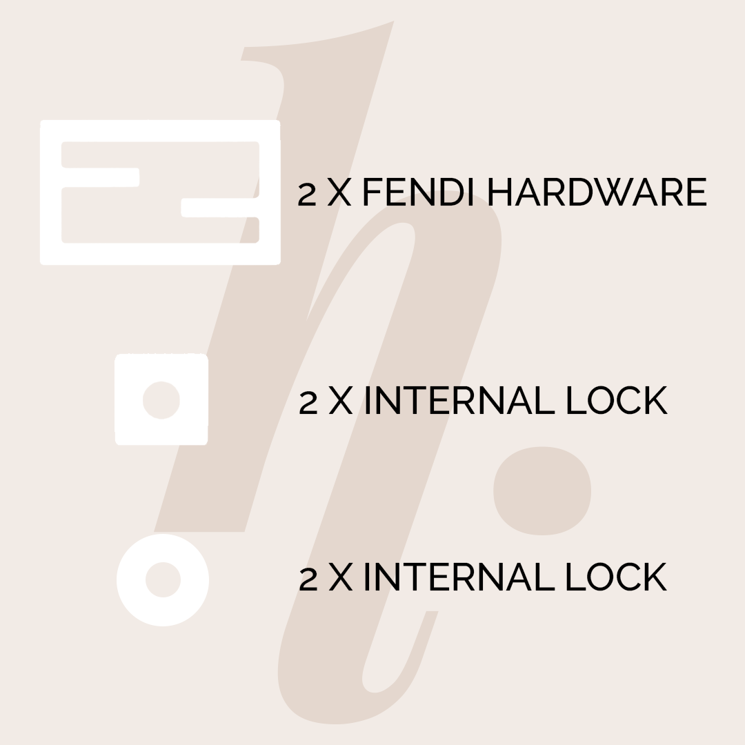 与 Mini Baguette 兼容的保护器